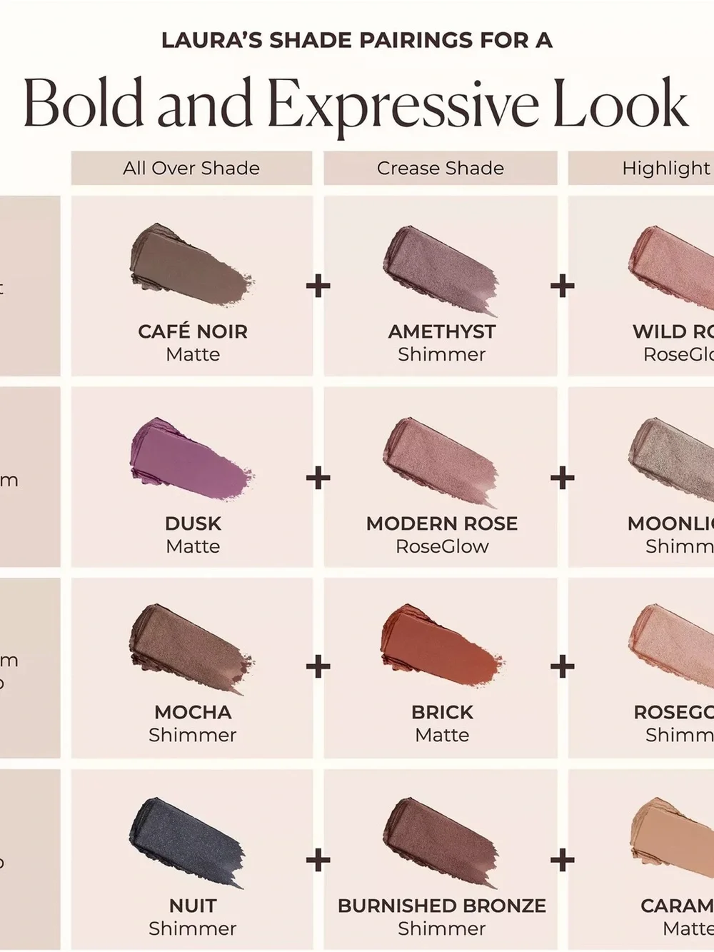 laura mercier summary laura